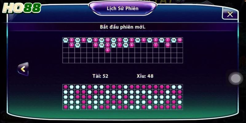 Nguyên tắc tạo ra quy luật game Tài Xỉu online